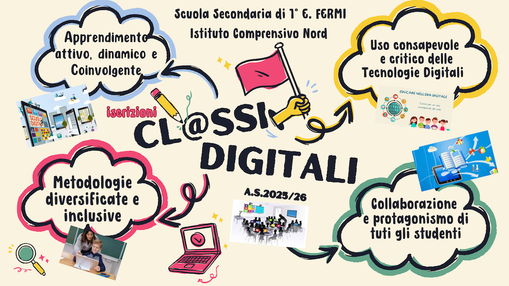 Classi Digitali 25-26